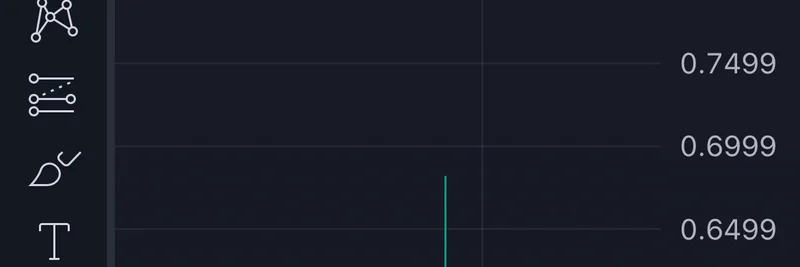 폭로: Rug Pullers가 Meteora의 $MET 에어드랍으로 수백만을 갈취한 방법